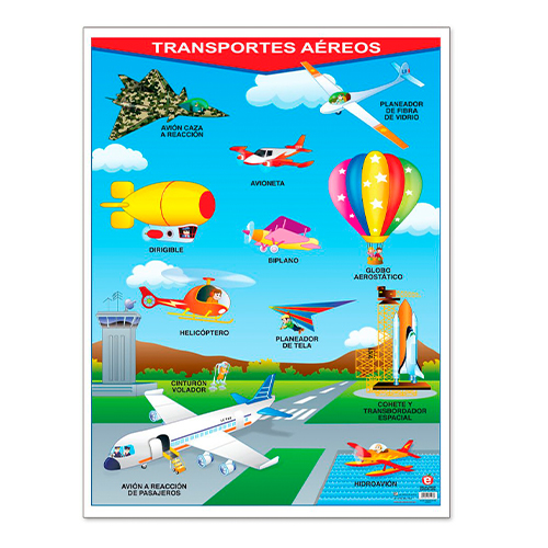 Didacti Poster transportes aereos plastificado 68x93 cm b-0230